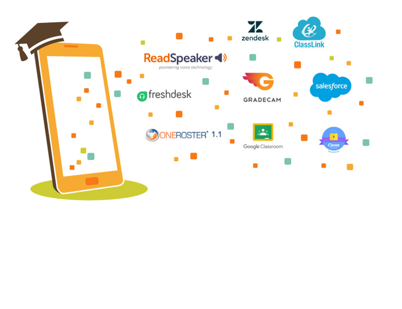 MagicBox™ Technology Integration Partners: Apps to Ease Education Delivery