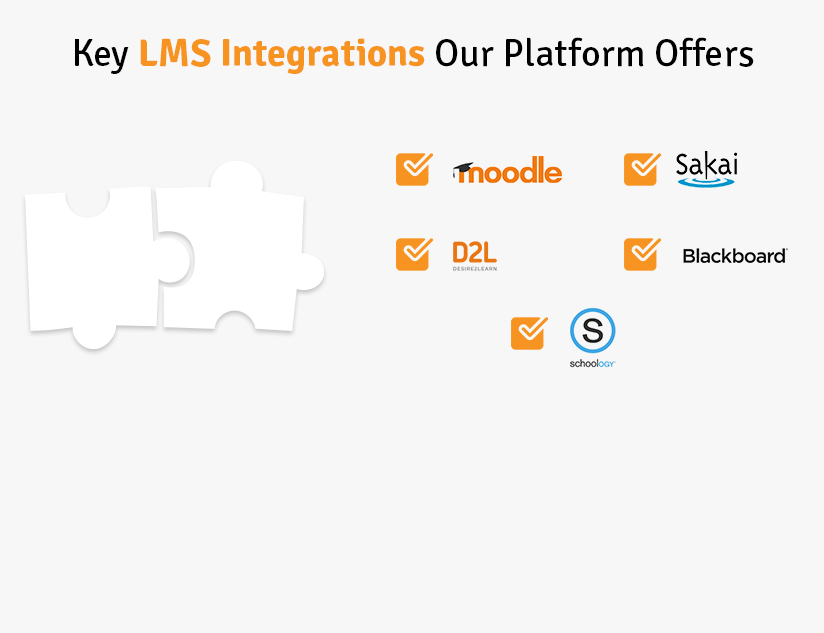 MagicBox™ Partners – Key LMS Integrations